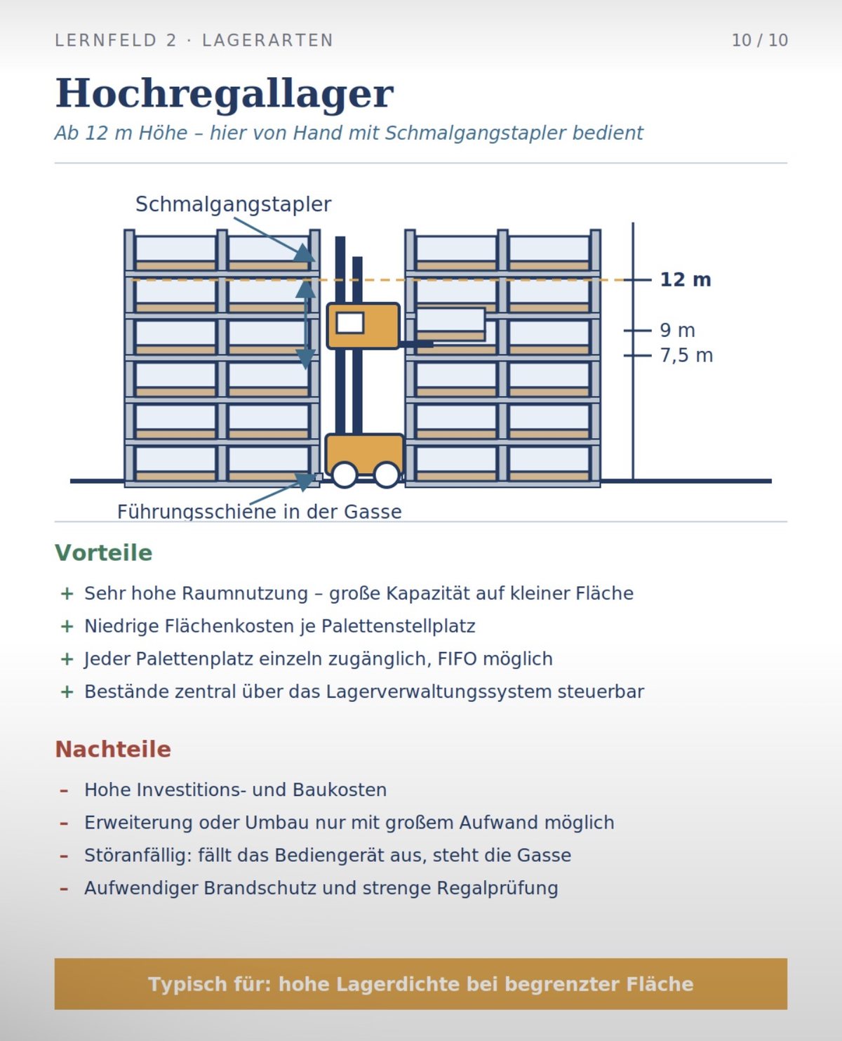 Hochregallager mit Schmalgangstapler