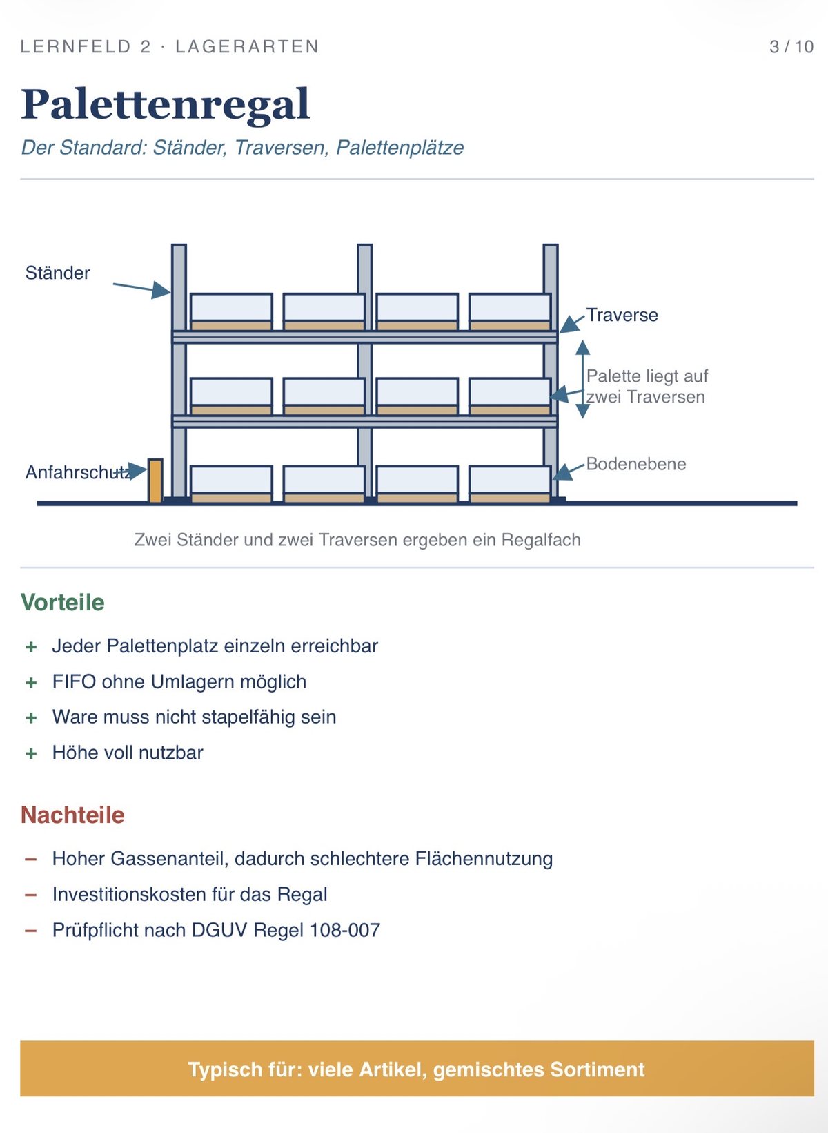 Palettenregal mit Ständern, Traversen und Anfahrschutz
